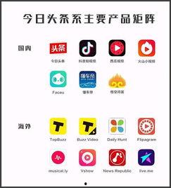 头条中怎样加商家微信,头条中如何快速添加商家微信