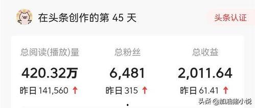 每天微头条写什么好,聚焦热点，洞察社会脉动