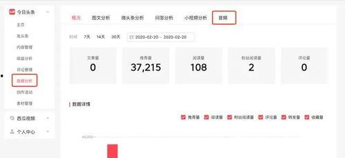 头条怎么发音频最快,高效生成副标题秘籍