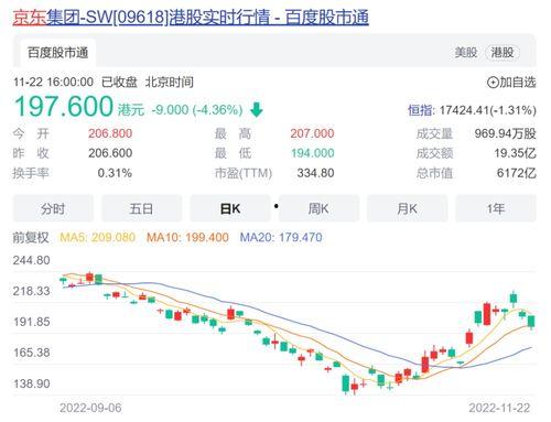 最新今日头条德邦降薪,行业调整下的企业生存之道