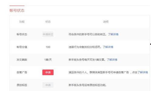 今日头条自动刷新推荐,揭秘个性化内容背后的秘密”