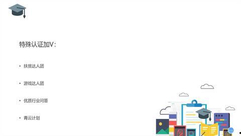 电脑怎么开通头条号权限,电脑操作指南全解析